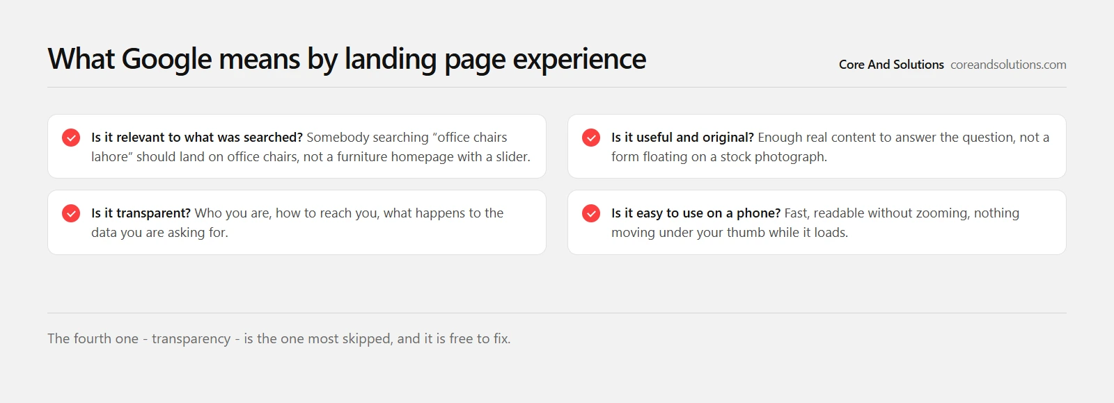 The four questions Google asks about a landing page: relevance, usefulness, transparency and ease of use on a phone